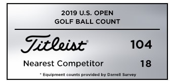 Graphic showing that Titleistis the overwhelming golf ball choice among players at the 2019 Memorial Tournament